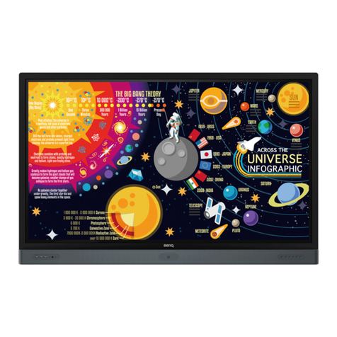 BenQ RP6501K User manual