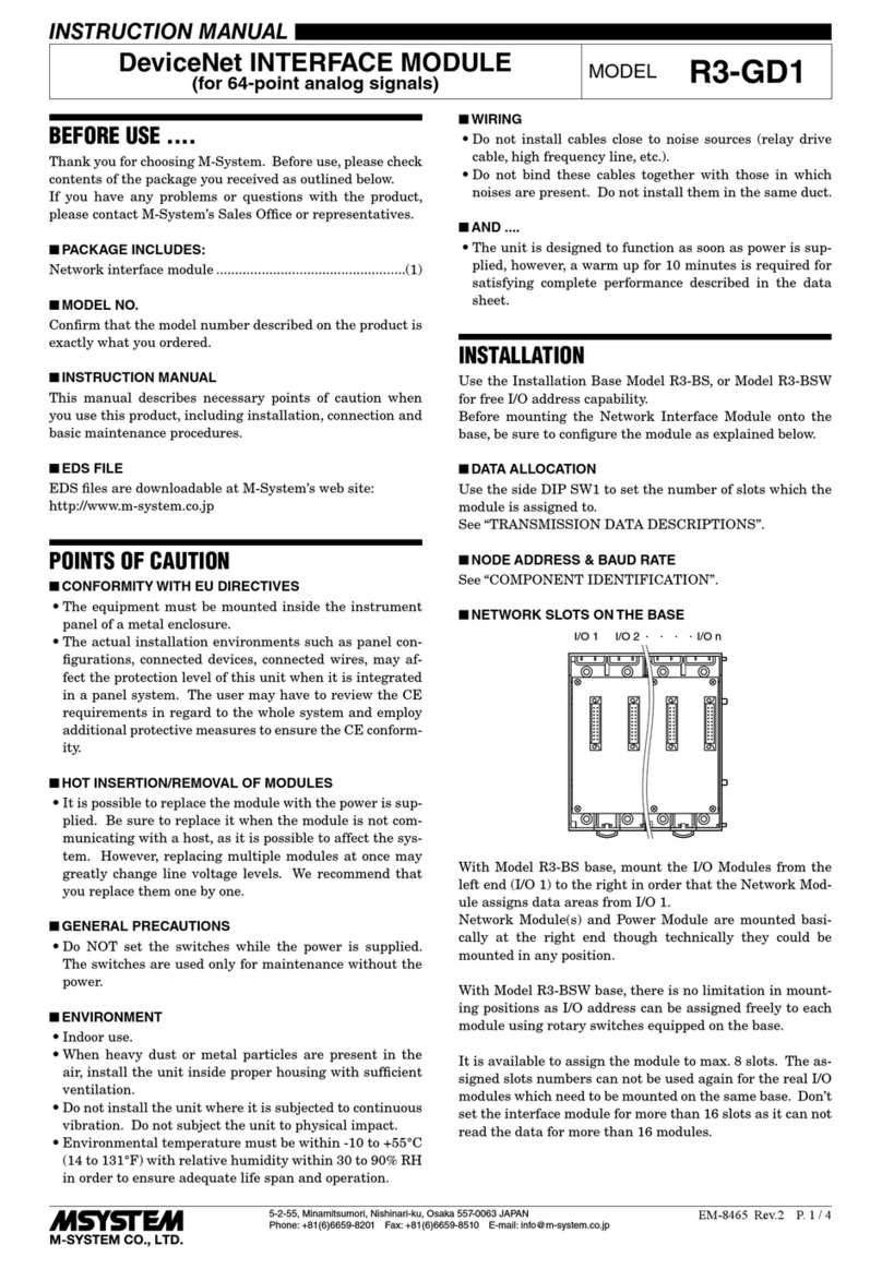 M-system R3-GD1 instruction manual