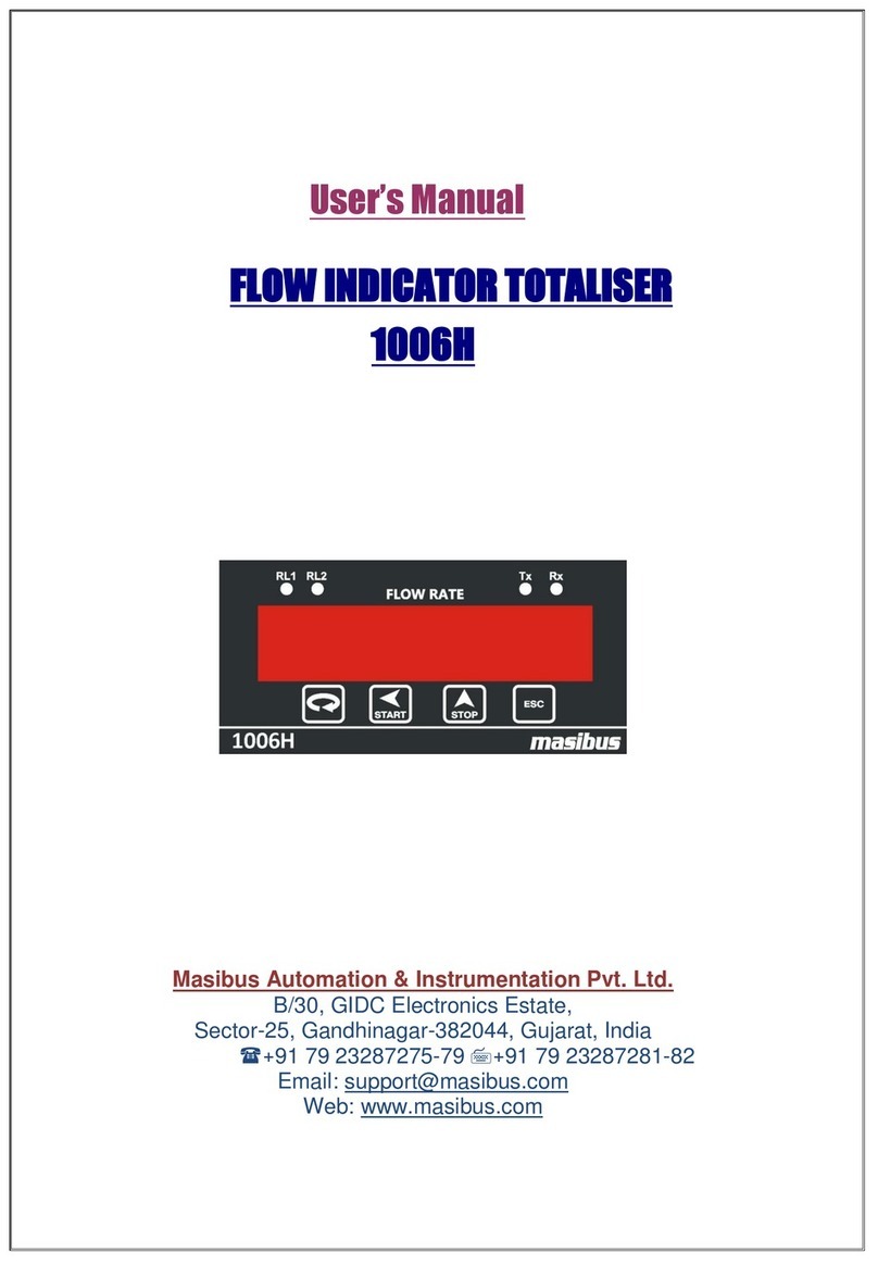 Masibus 1006H user manual
