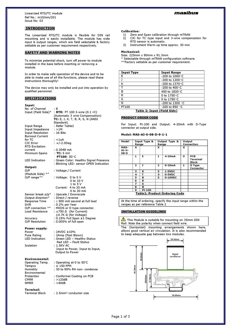 Masibus MAS-AI-U-08-D-9-1-1 User manual