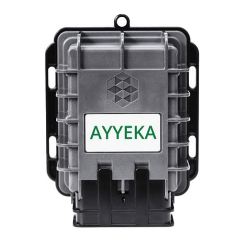 Ayyeka Wavelet user guide