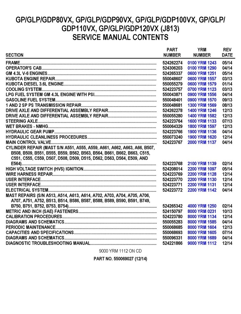 Yale GP80VX User manual