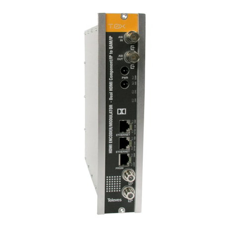 Televes TOX Series User manual