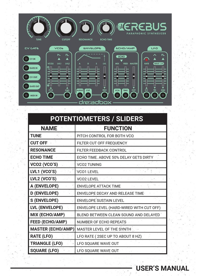 Lil' Erebus Dreadbox User manual