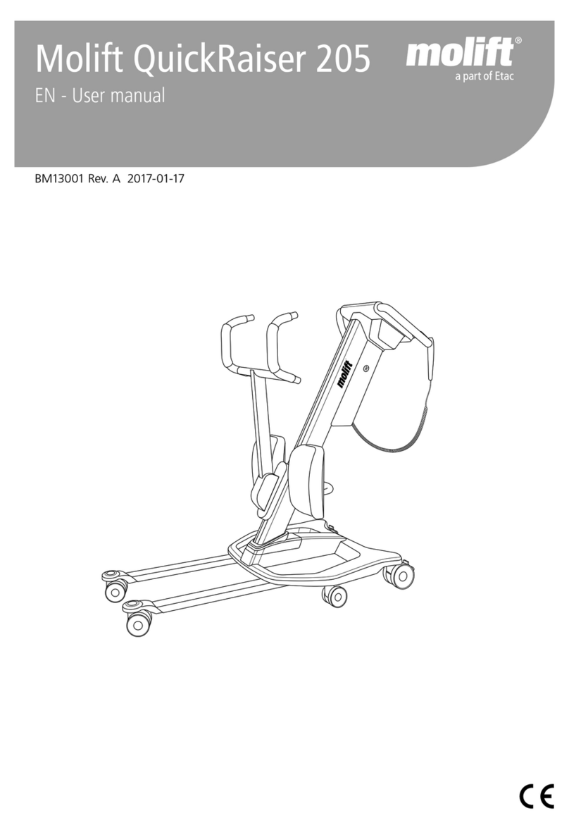 Molift QuickRaiser 205 User manual