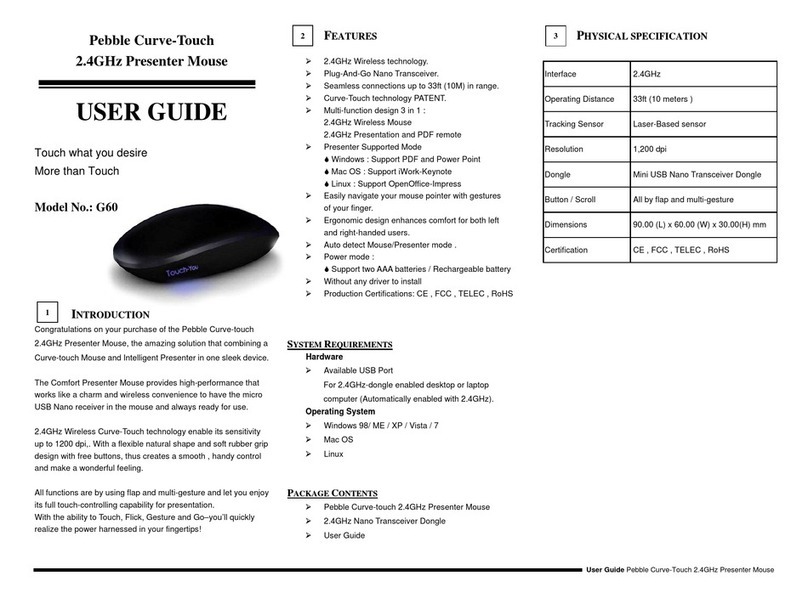 Touch-You G60 user guide