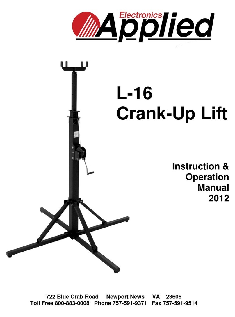 APPLIED ELECTRONICS L-16 Operation manual