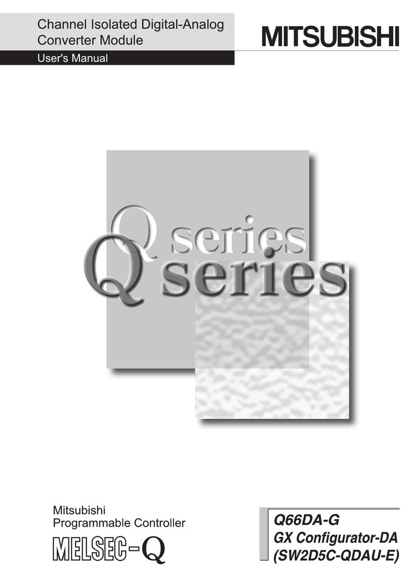 Mitsubishi MELSEC Q Series User manual