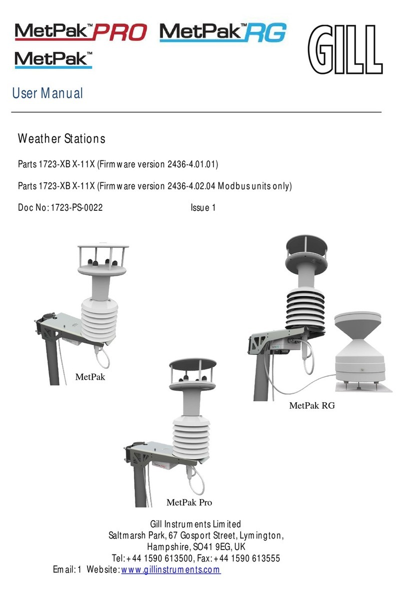 Gill Instruments MetPak PRO User manual