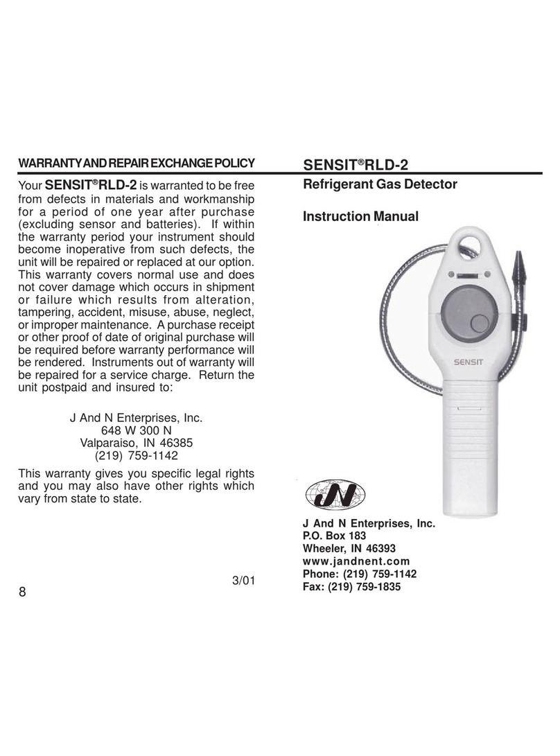 Sensit RLD-2 instruction manual