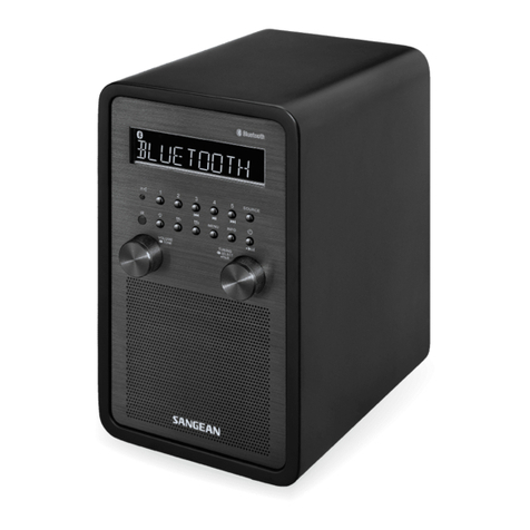 Sangean WR-50 User manual