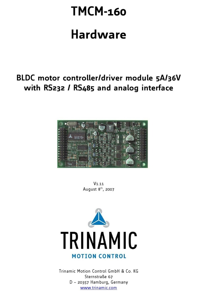 Trinamic TMCM-160 manual
