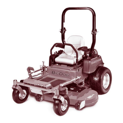 BigDog R Series owner's manual