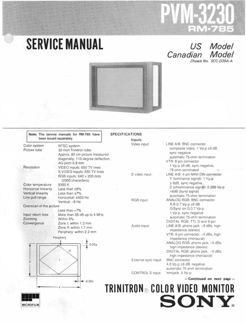 Sony RM-785 User manual
