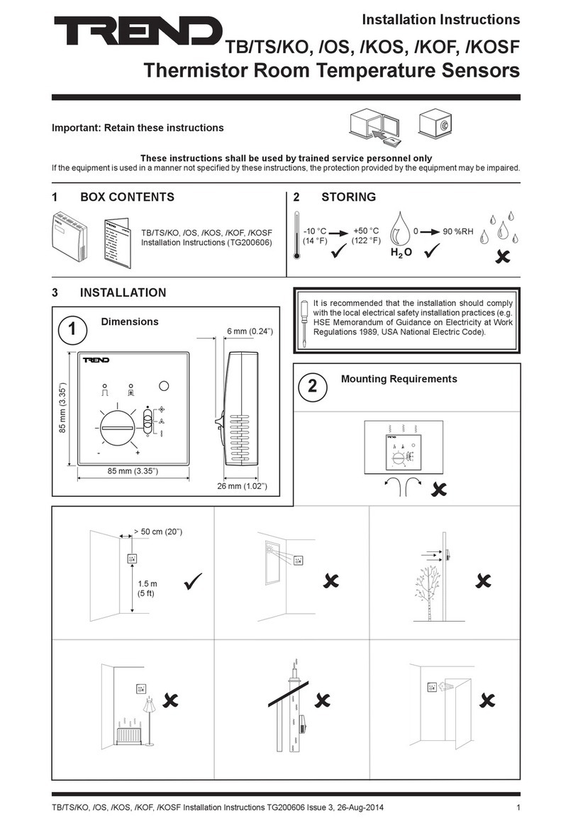 TREND TB/TS/KO installation instructions