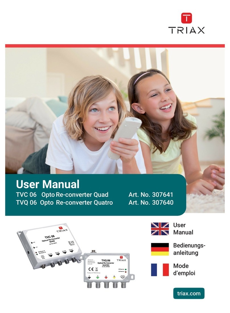Triax TVC 06 Quad user manual