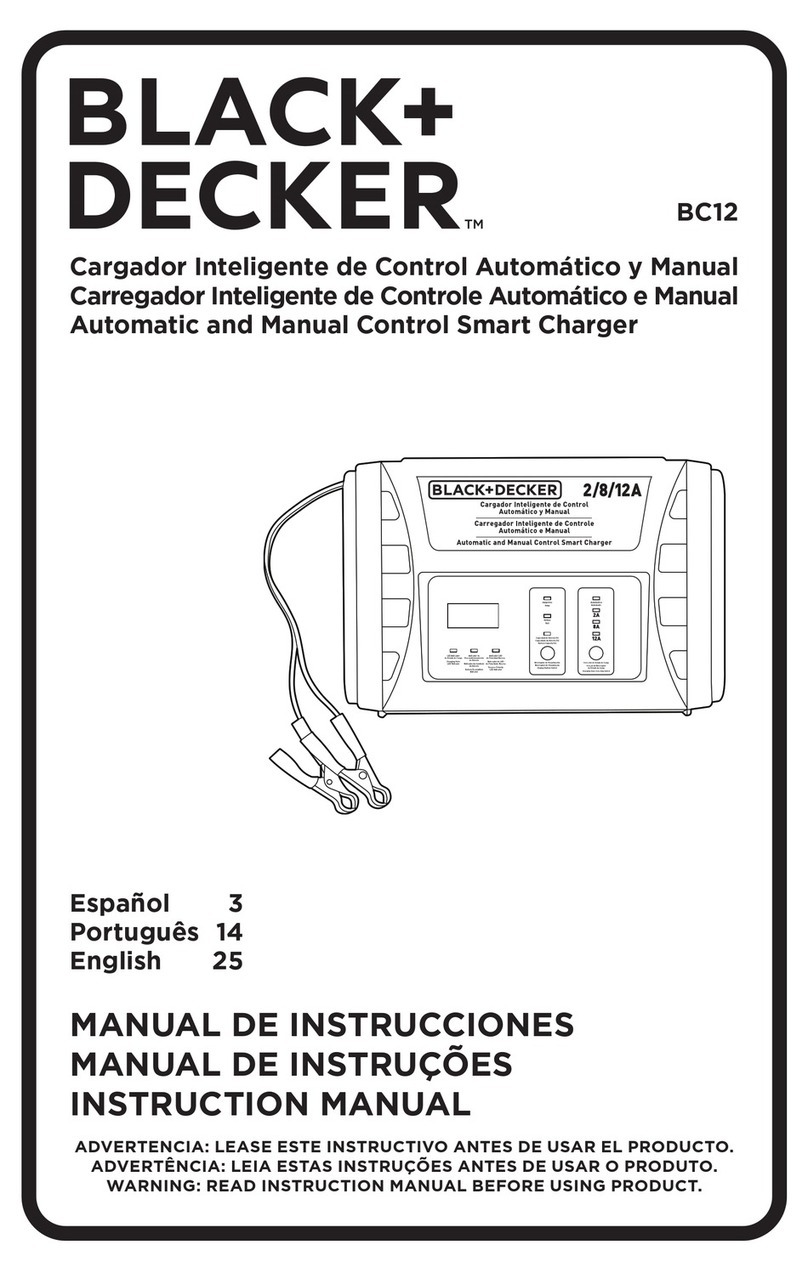 BLACK DECKER BC12 instruction manual