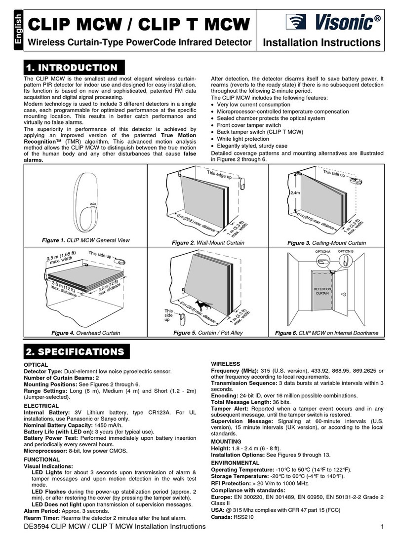 Visonic CLIP MCW User manual