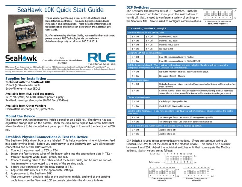 RLE Technologies SeaHawk 10K User manual