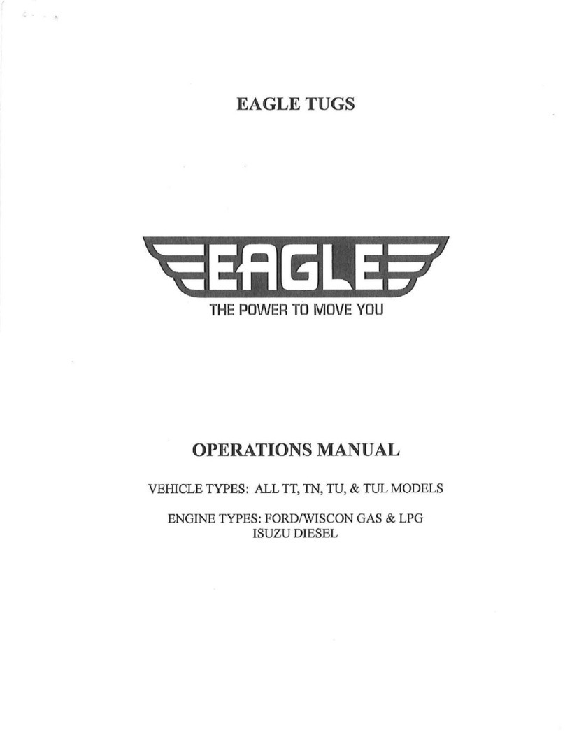 Eagle TT Series User manual
