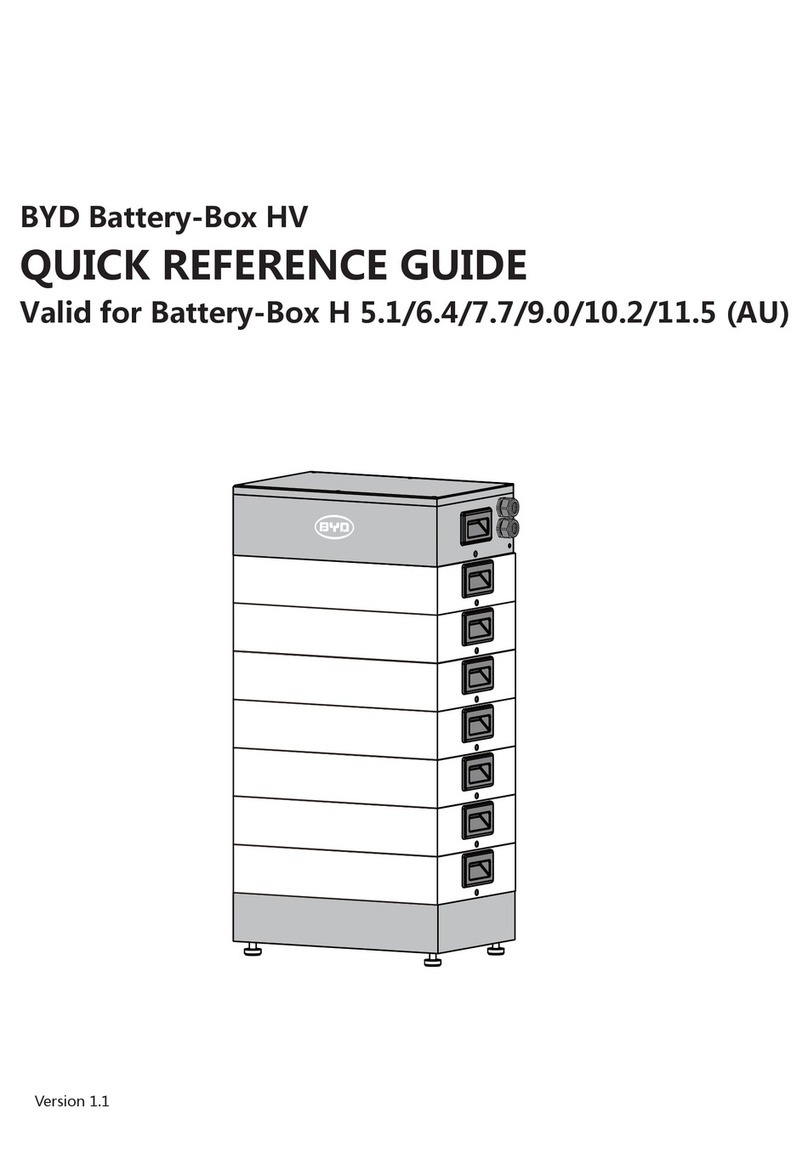 BYD Battery-Box H 10.2 Quick reference guide
