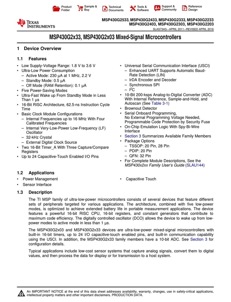 Texas Instruments MSP430G2533 User manual