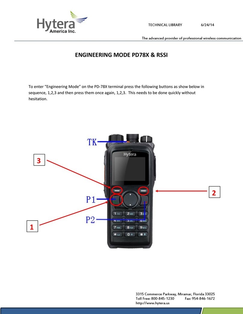 Hytera PD78 Series Mini user's guide