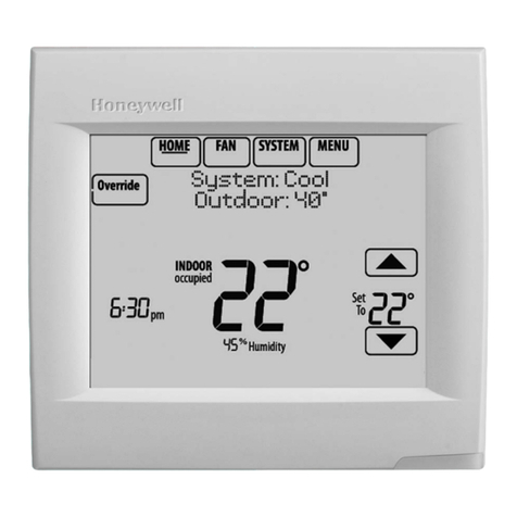 Honeywell VisionPRO Series User manual