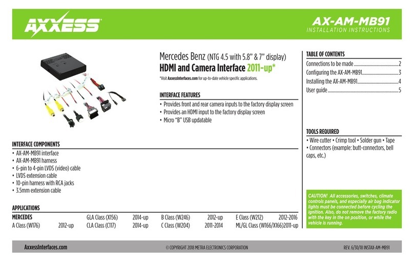 Axxess AX-AM-MB91 User manual