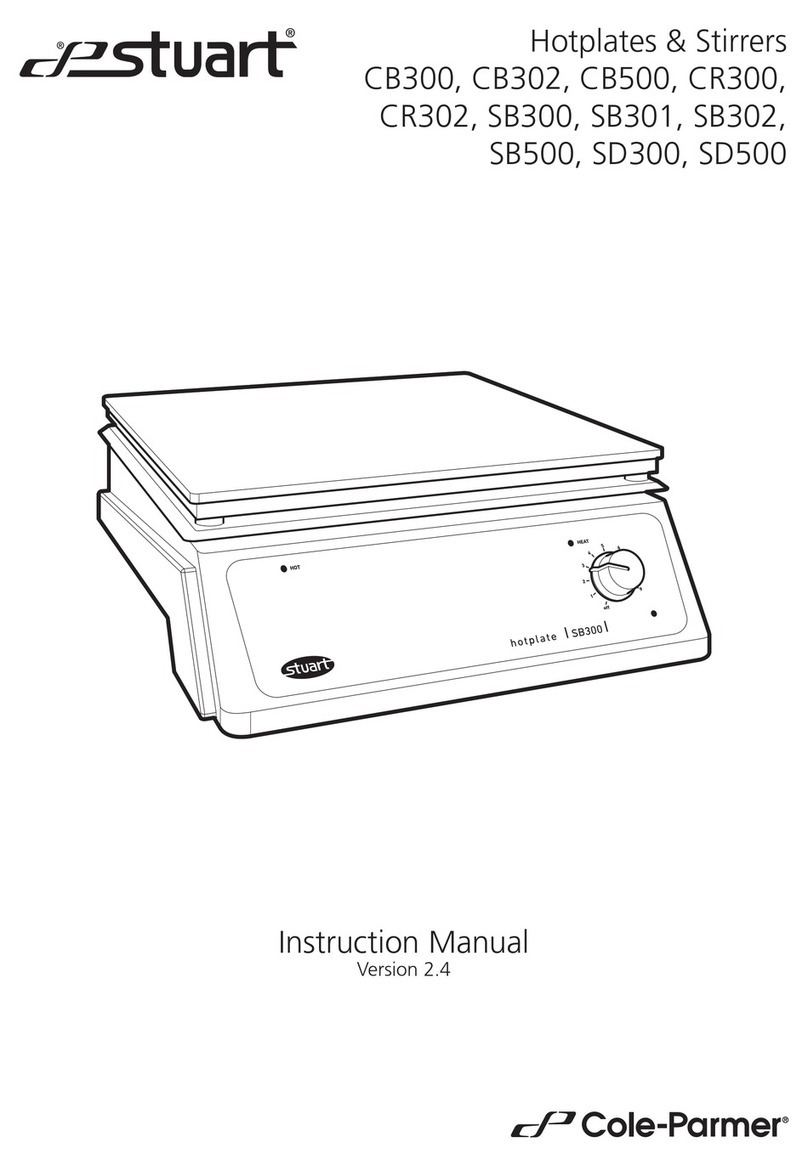 Cole Parmer Stuart CB300 instruction manual