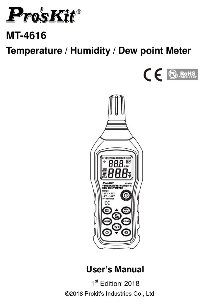 Pro's Kit MT-4616 User manual