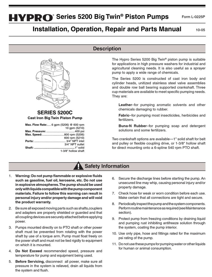 Hypro 5200 Series Installation, operation, repair and parts manual