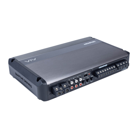 Memphis VIV Sixfive Series User manual