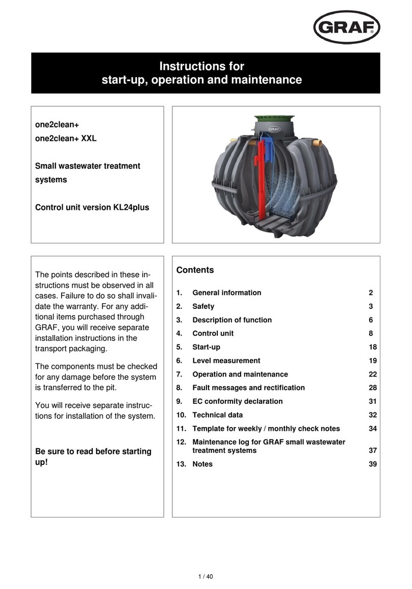 Graf one2clean+ XXL Installation instructions Graf one2clean+ XXL Installation instructions