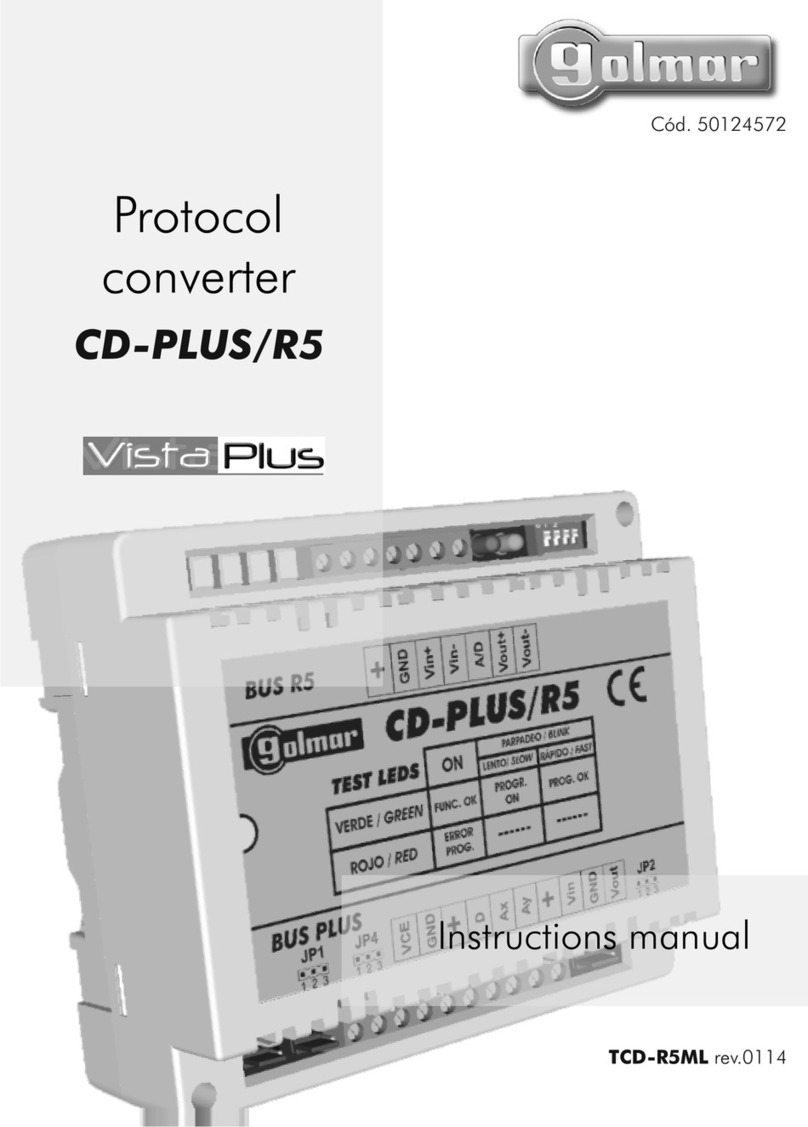 golmar VISTA PLUS CD-PLUS/R5 instruction manual