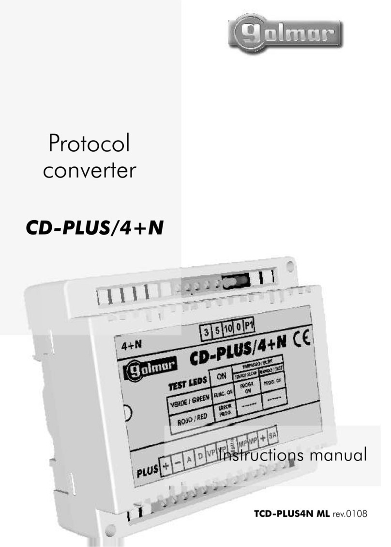 golmar CD-PLUS/4+N instruction manual
