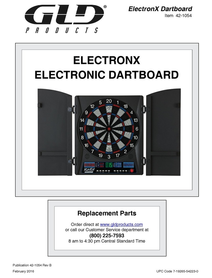 GLD Products ElectronX manual
