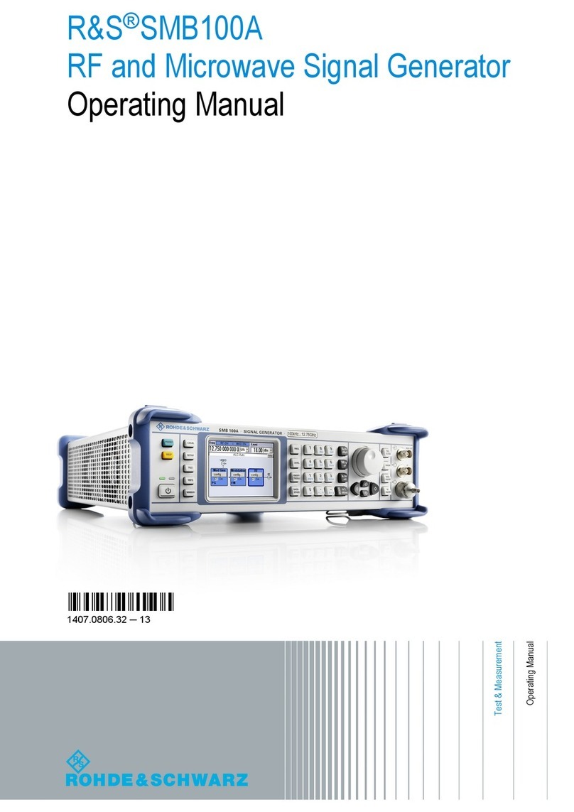 Rohde & Schwarz SMB100A operating manual