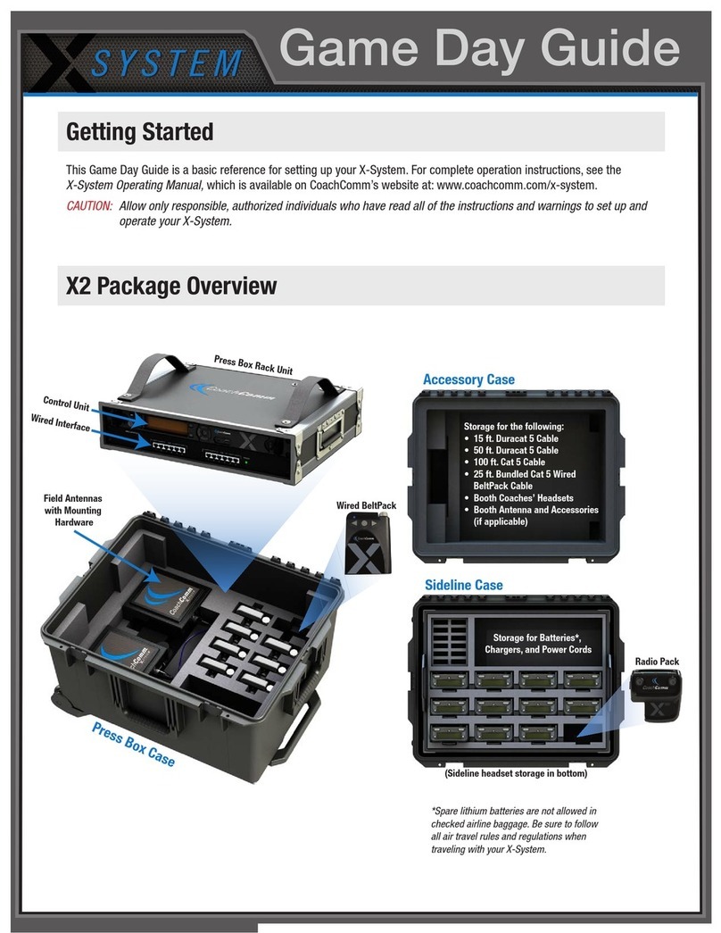 CoachComm X-System Getting started guide