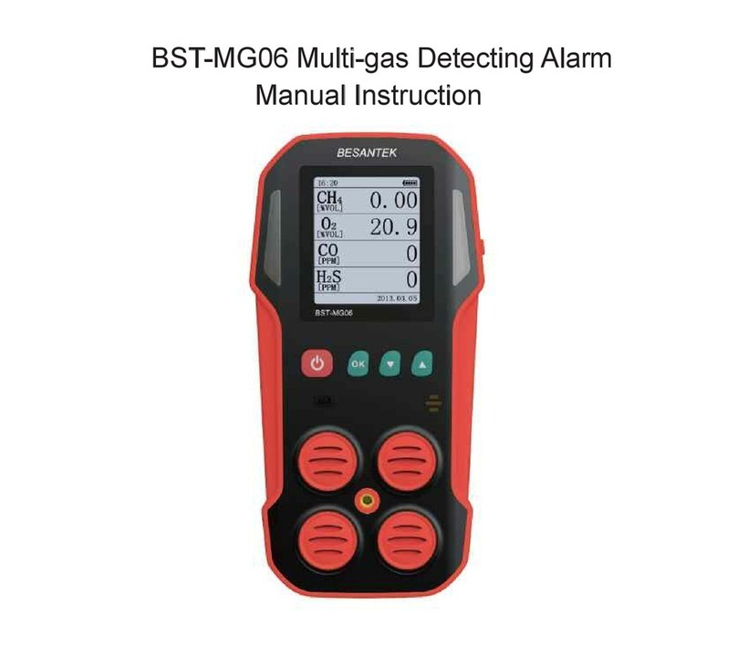 Besantek BST-MG06 Manual instruction