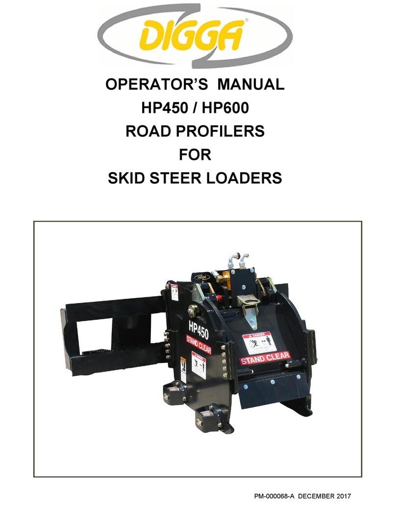 Digga HP450 User manual