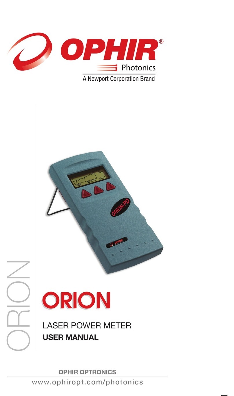 OPHIR ORION user manual