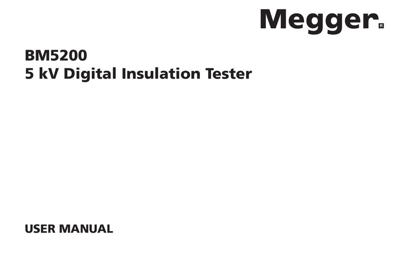 Megger BM5200 User manual