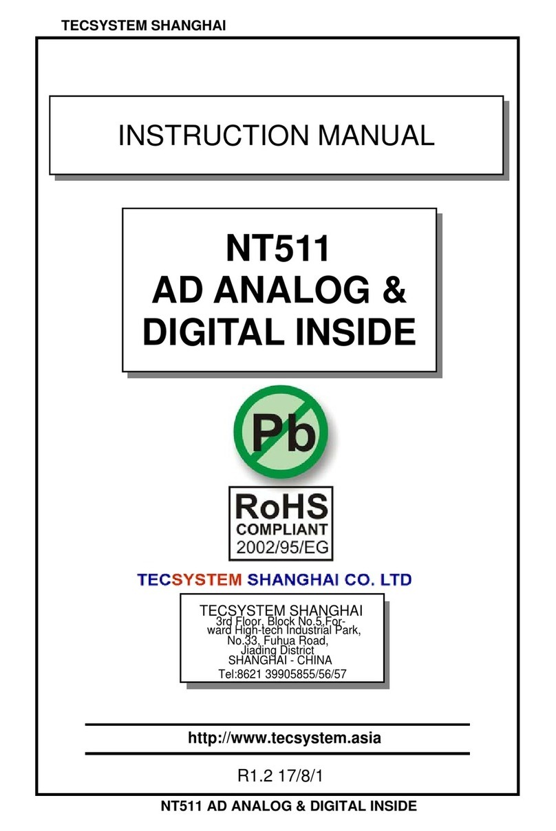 TECSYSTEM NT511 MODBUS instruction manual