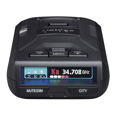 Uniden R1 user manual