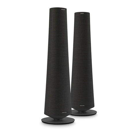 Harman Kardon CITATION TOWER User manual