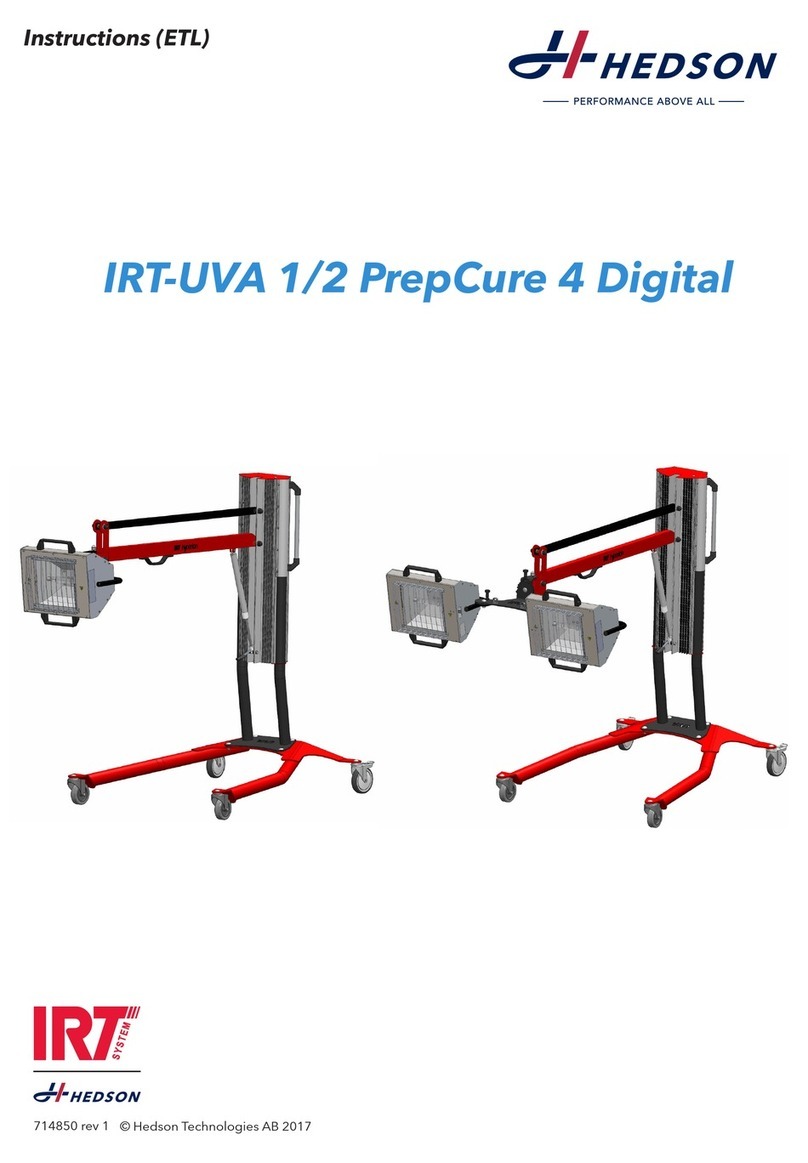 Hedson IRT-UVA-1 PrepCure 4 instructions