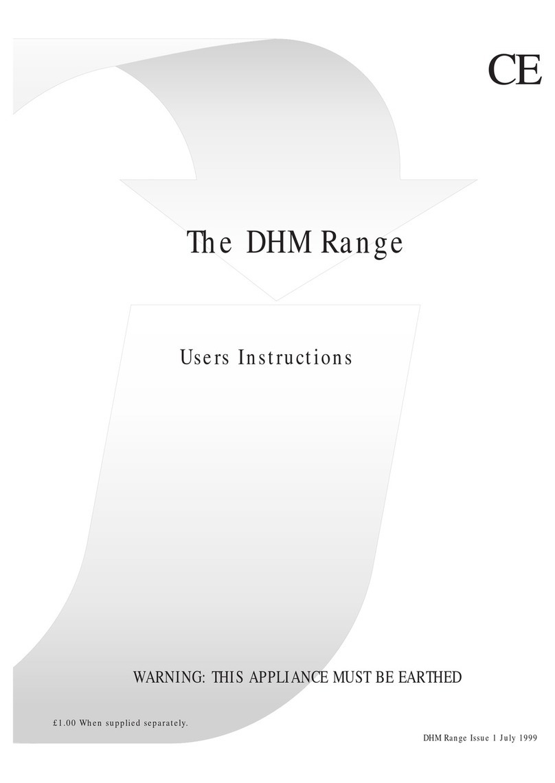 Powrmatic DHM User manual