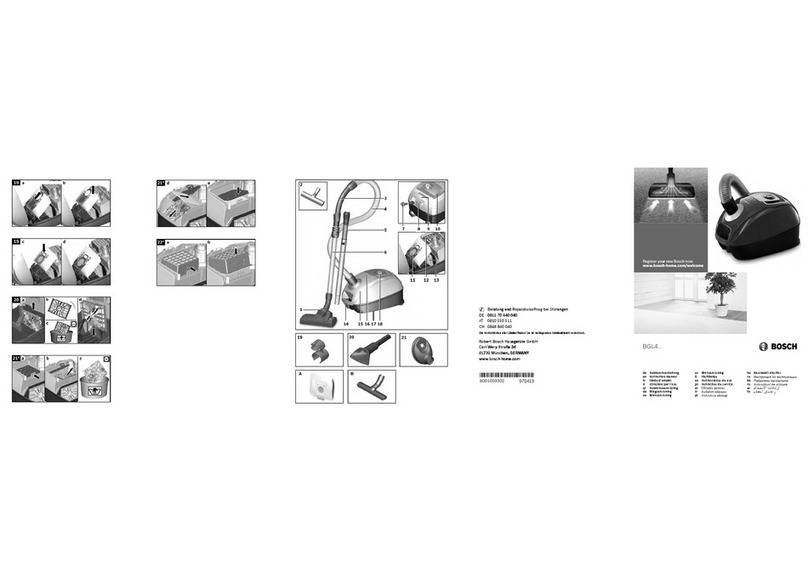 Bosch BGL4 Series User manual