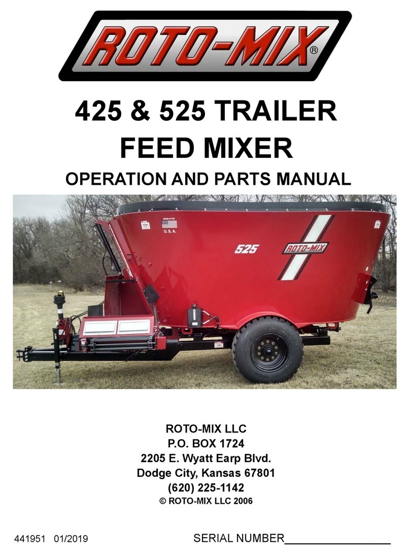 Roto-Mix 425 Operation and parts manual